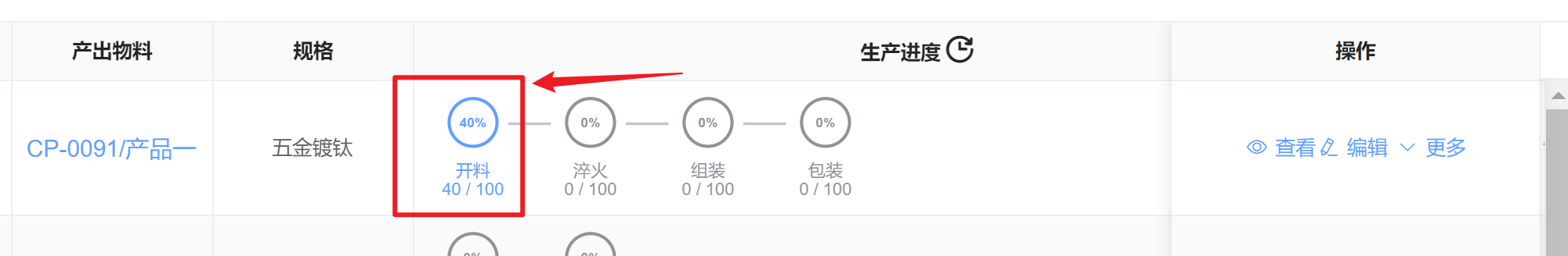 null
